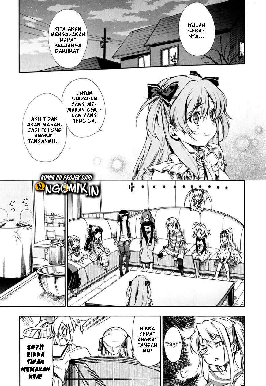 Chapter 7 - halaman 15