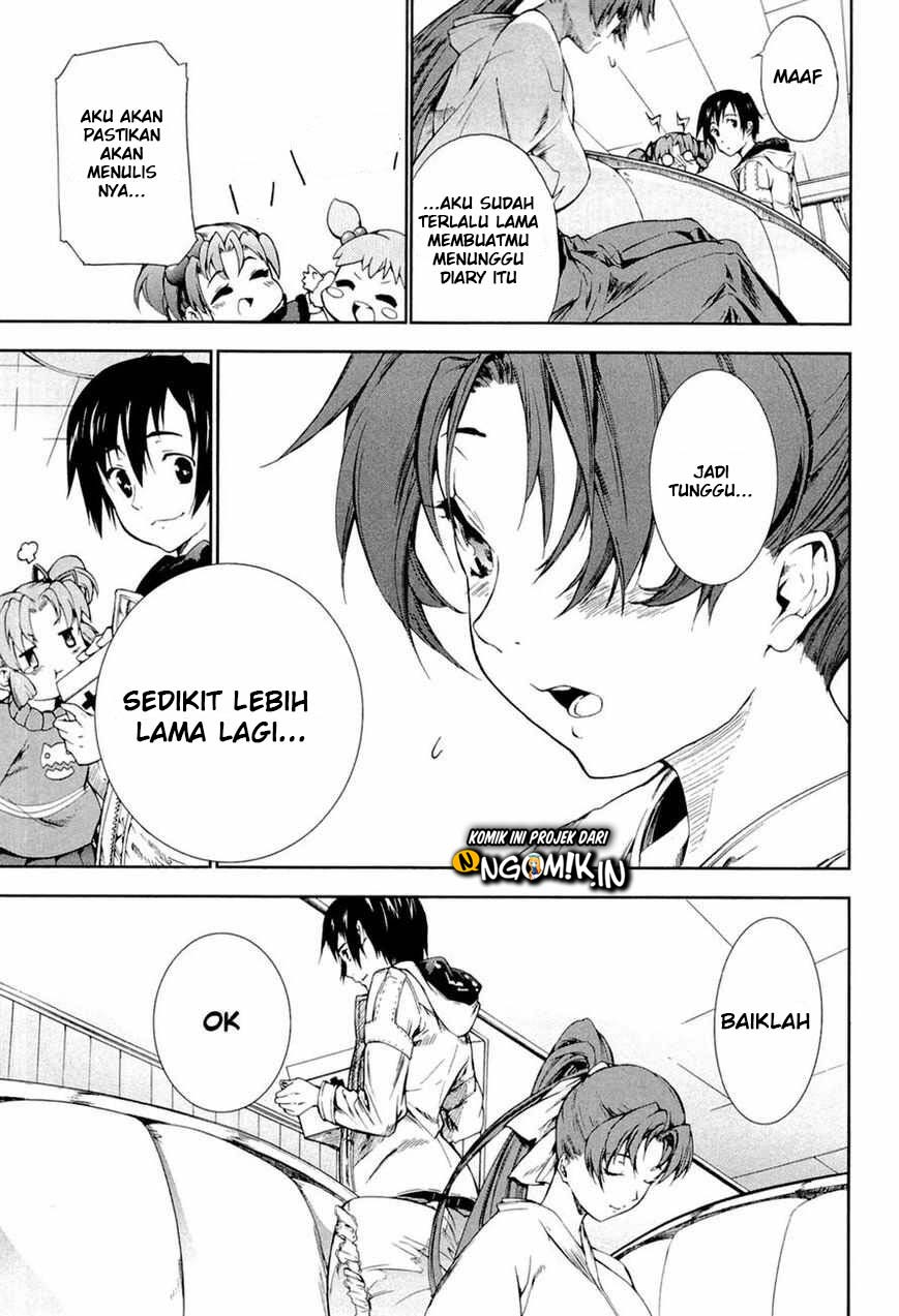Chapter 4 - halaman 15