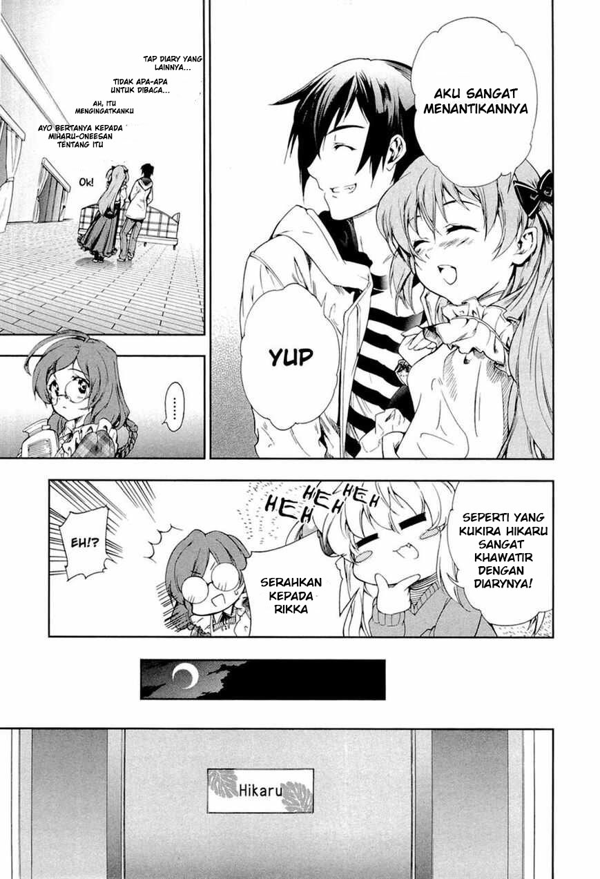 Chapter 4 - halaman 19