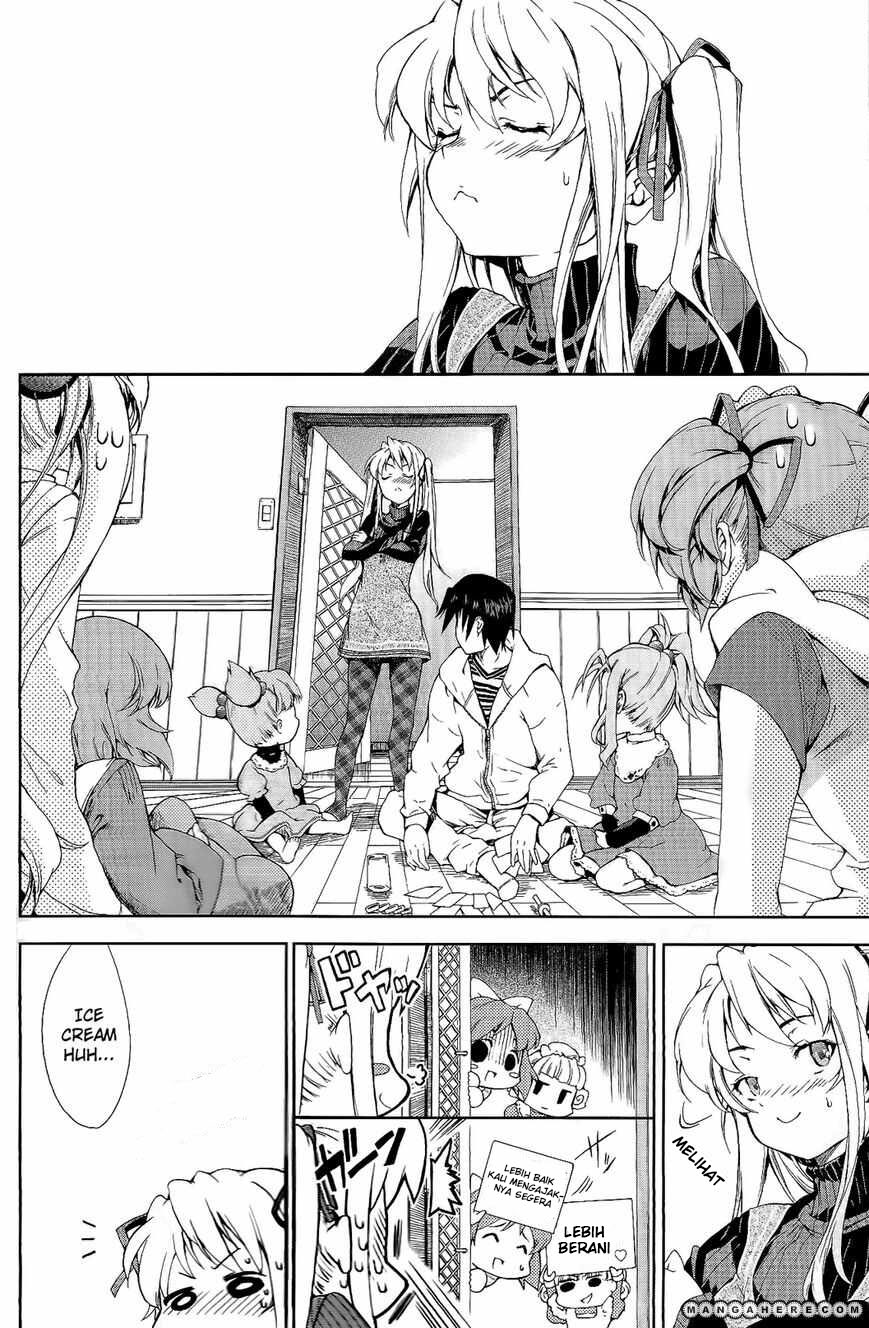 Chapter 2 - halaman 6