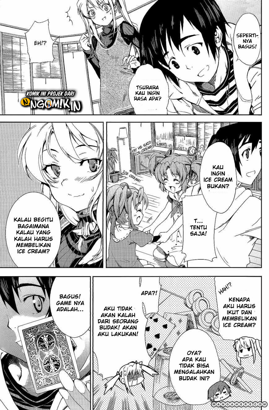 Chapter 2 - halaman 7