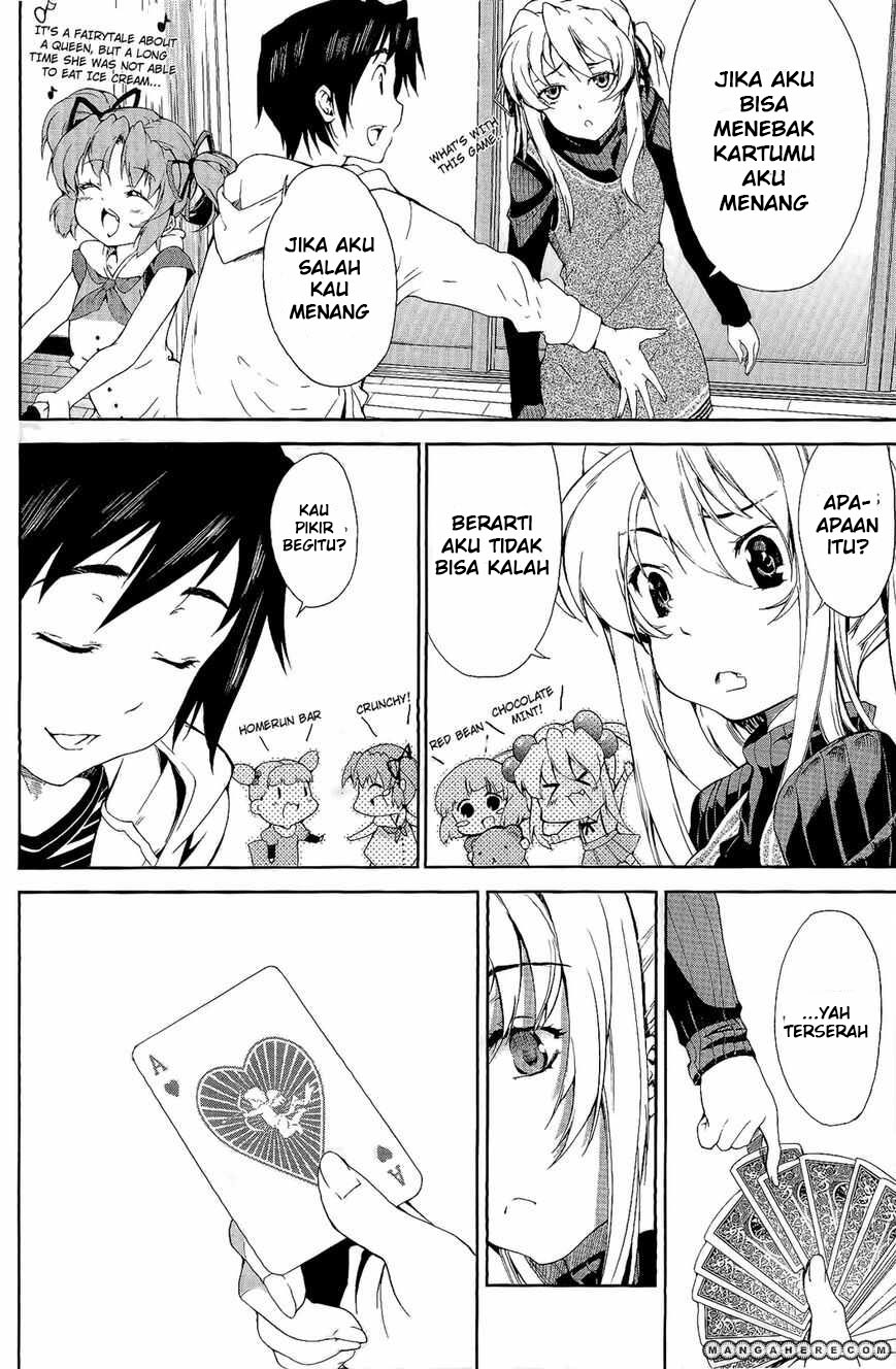 Chapter 2 - halaman 8
