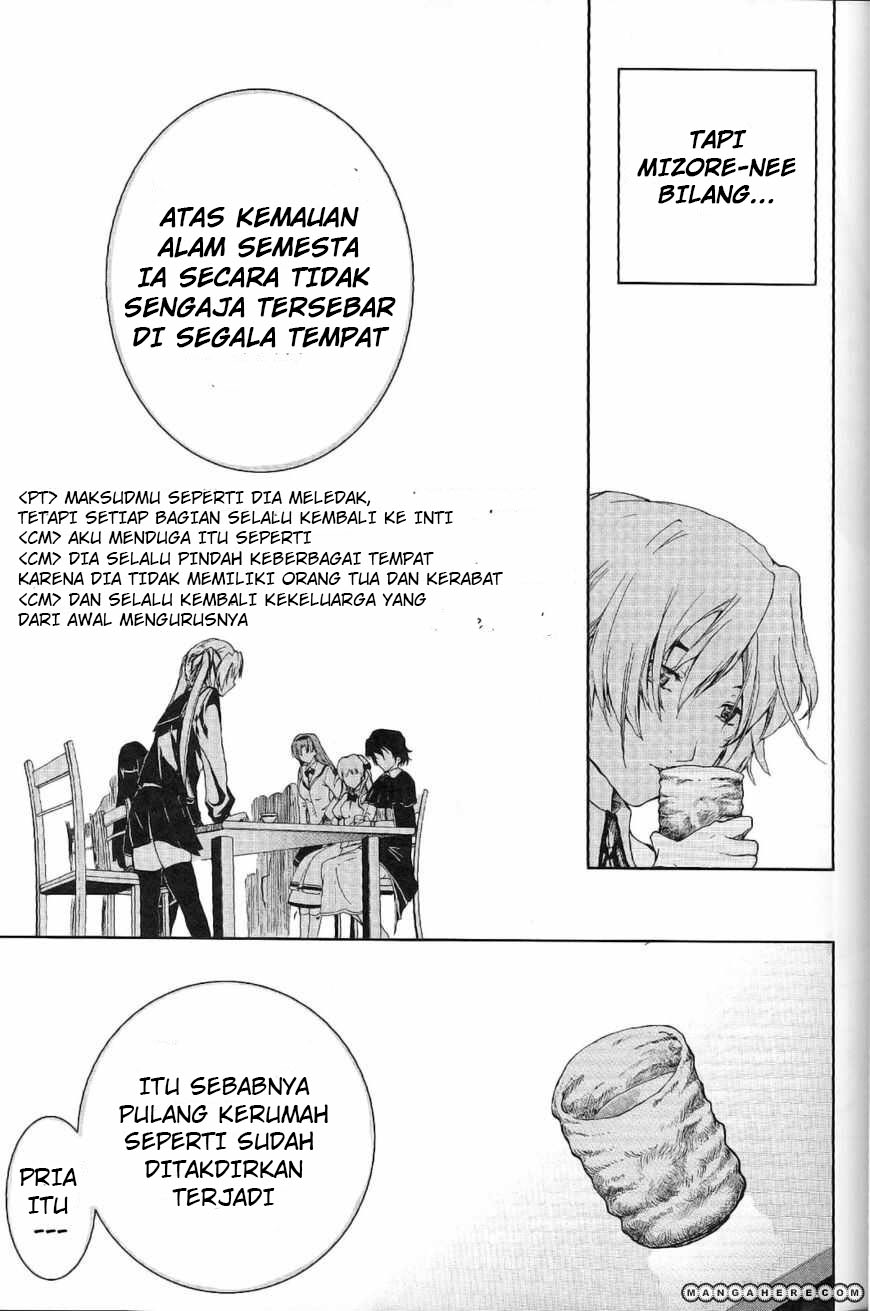 Chapter 1 - halaman 28