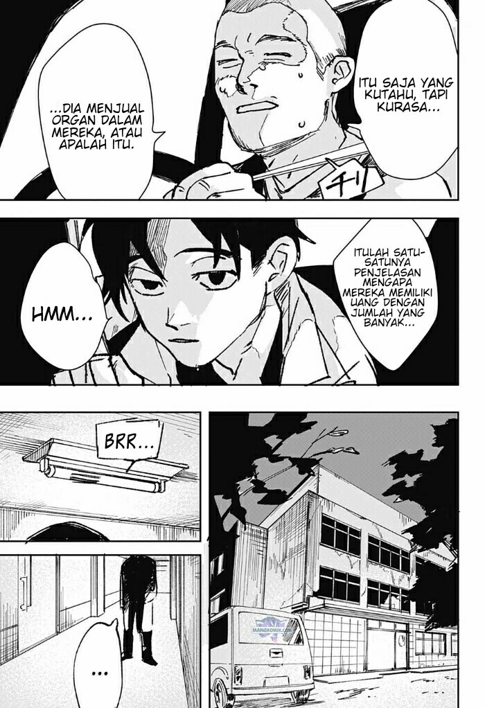 Chapter .1 - halaman 27