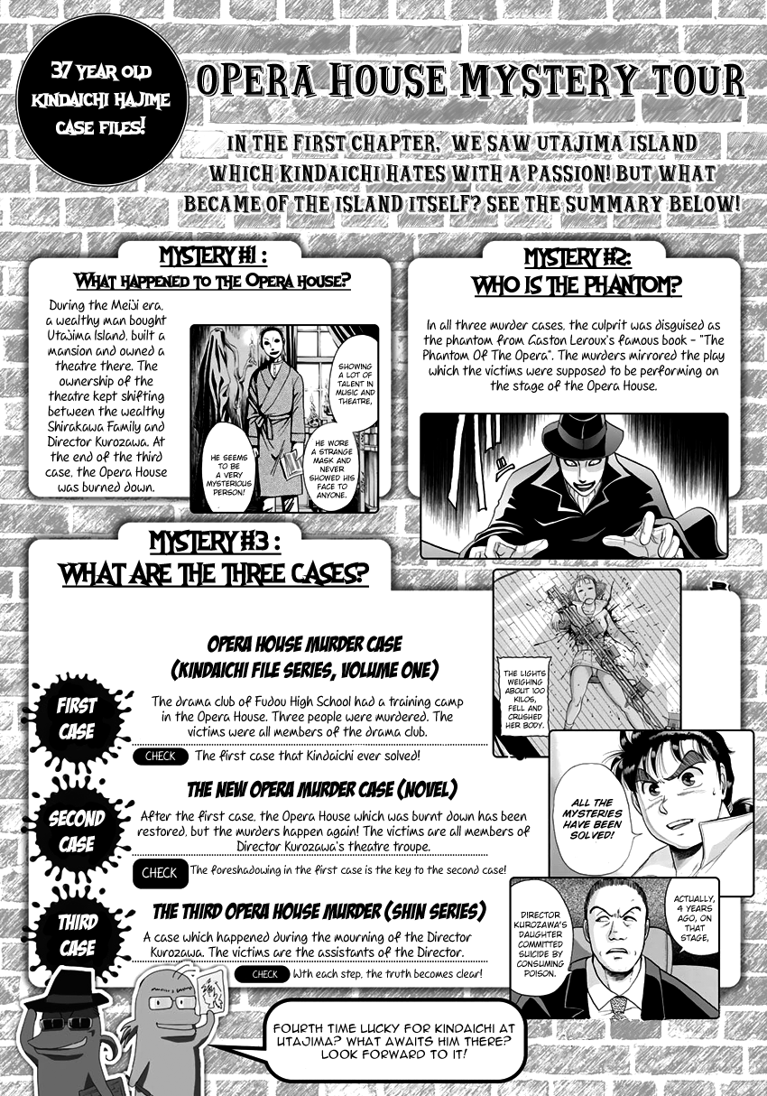 Chapter 1 - halaman 29