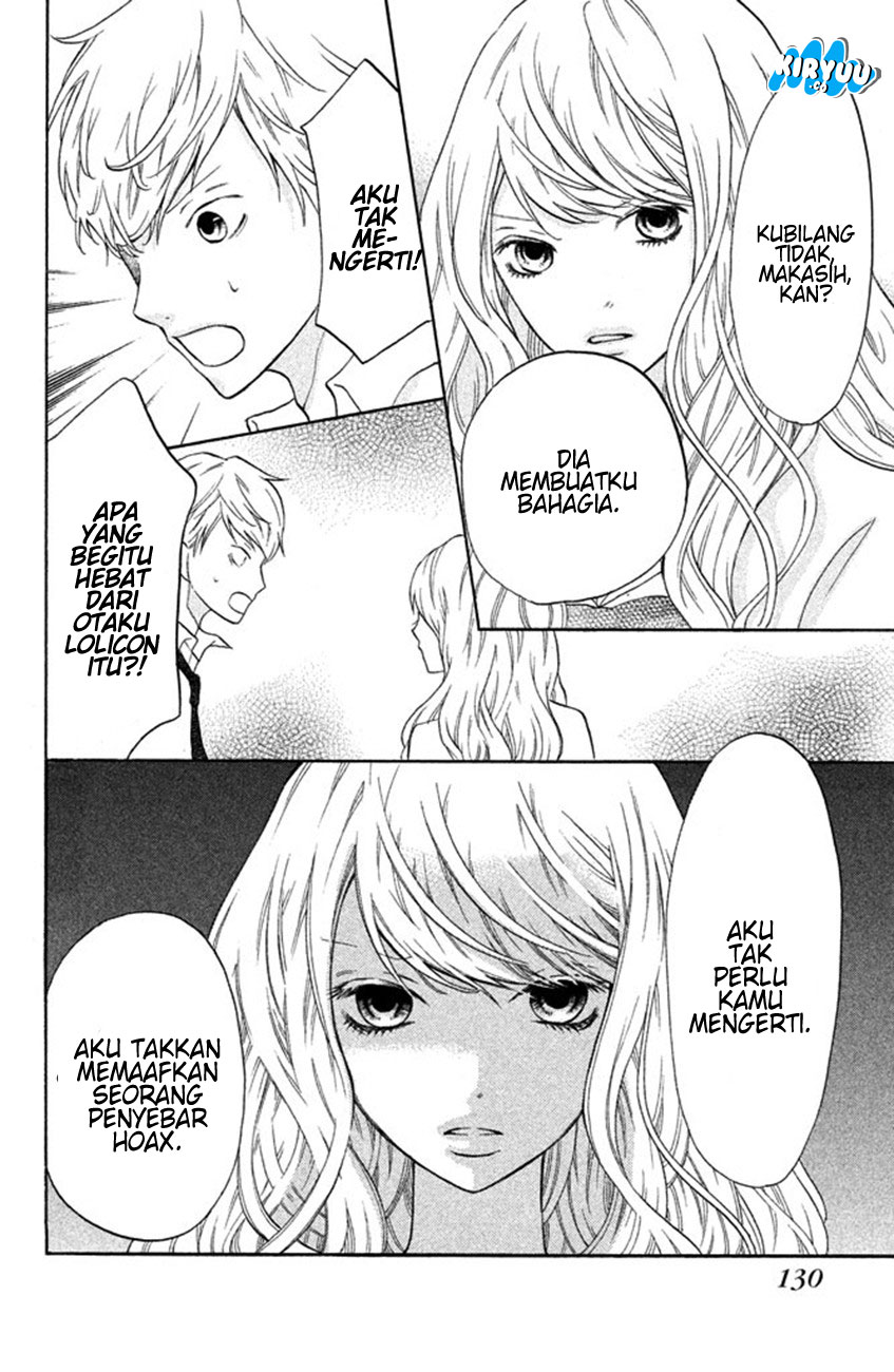 Chapter 8 - halaman 16