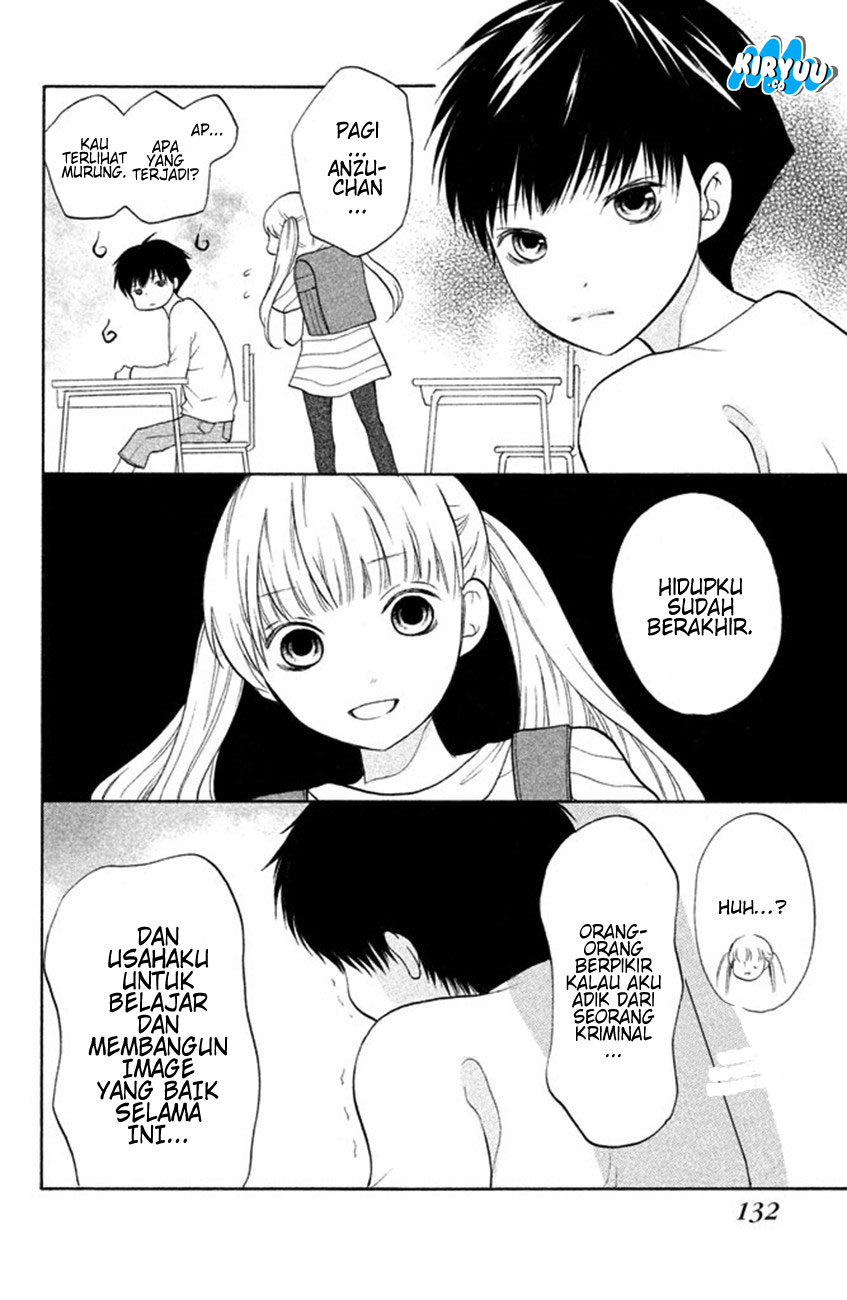 Chapter 8 - halaman 18