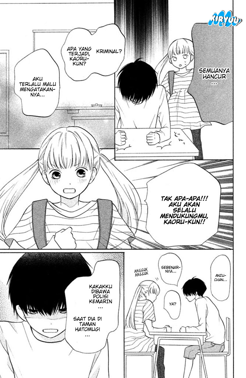 Chapter 8 - halaman 19