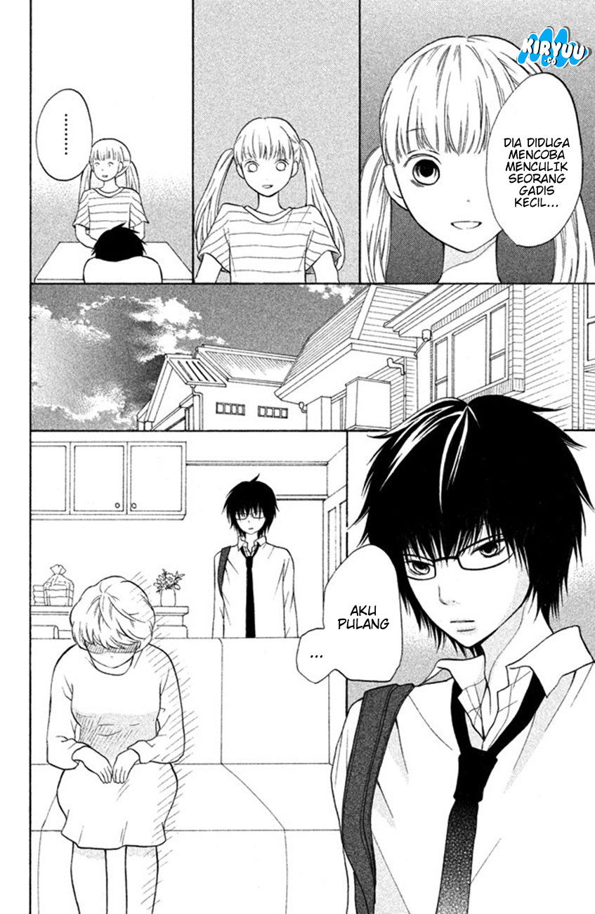 Chapter 8 - halaman 20