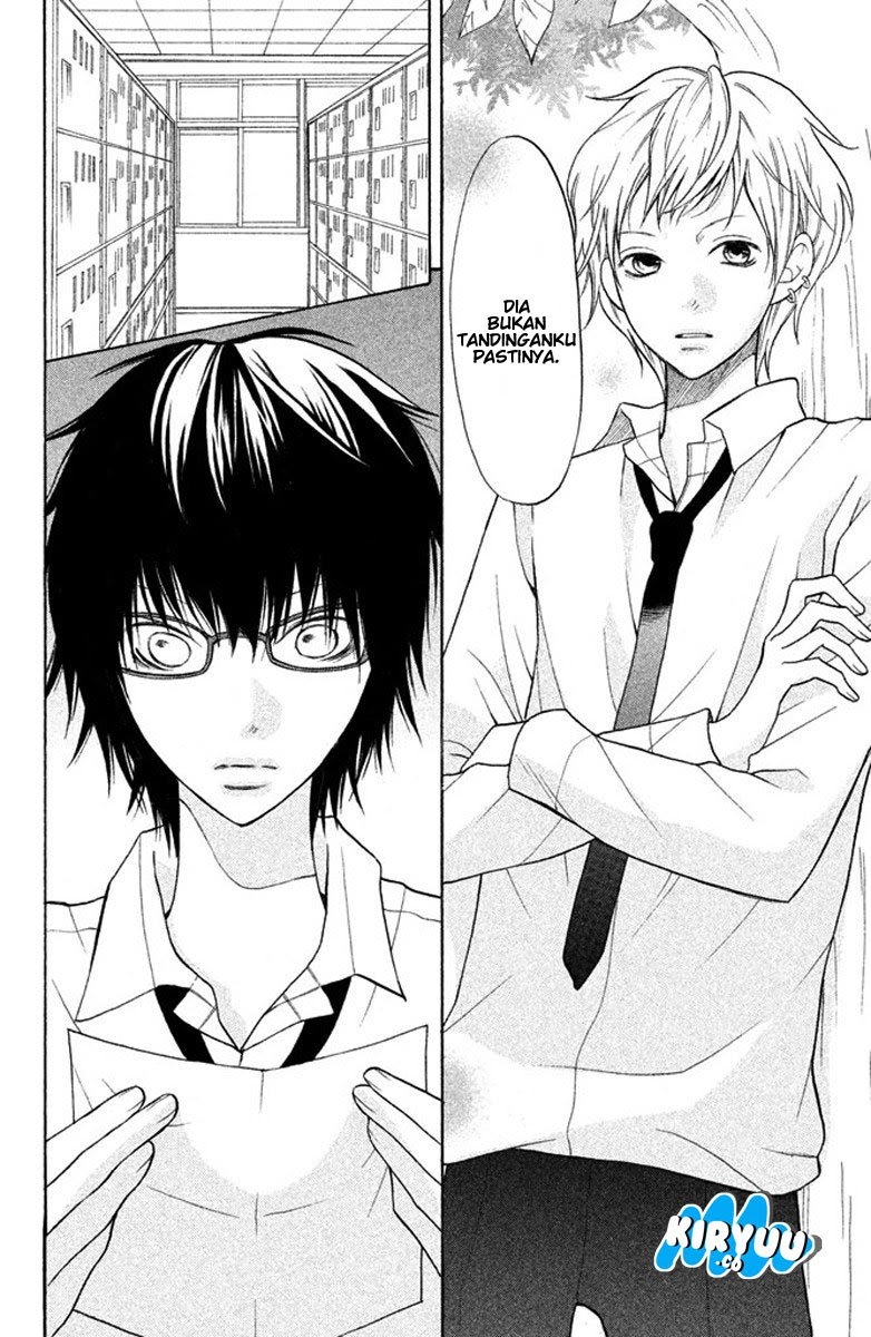 Chapter 7 - halaman 19