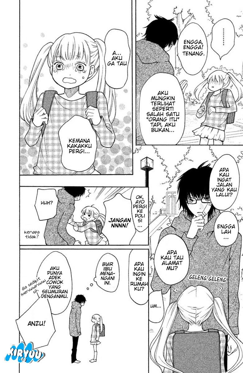 Chapter 7 - halaman 32
