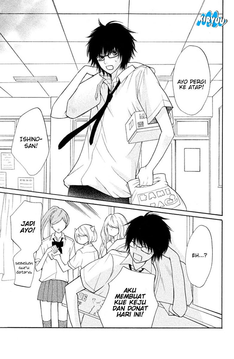 Chapter 6 - halaman 36