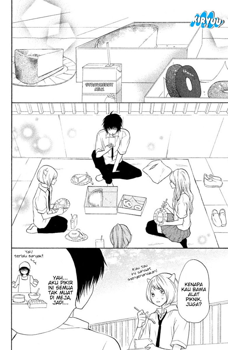 Chapter 6 - halaman 37