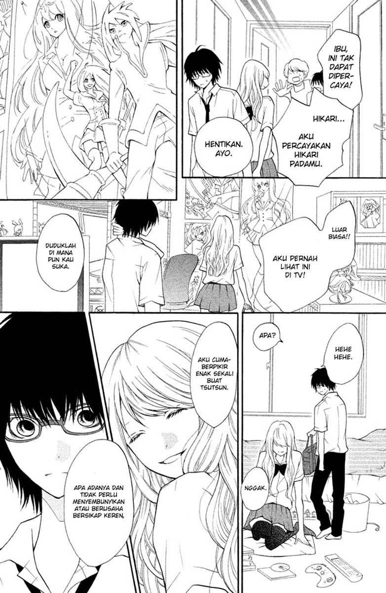 Chapter 4 - halaman 15