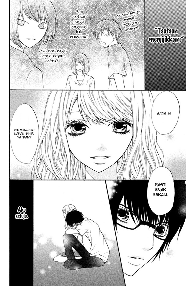 Chapter 4 - halaman 17