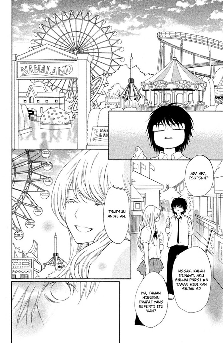 Chapter 4 - halaman 27