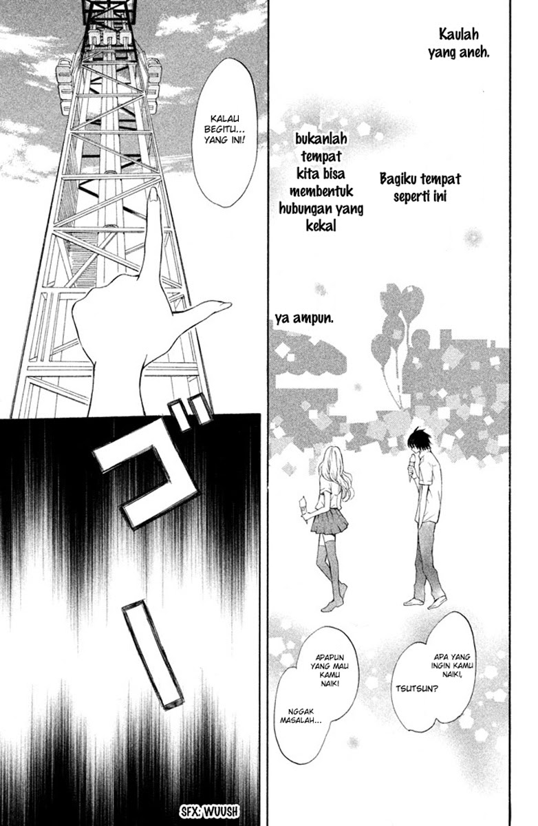 Chapter 4 - halaman 28