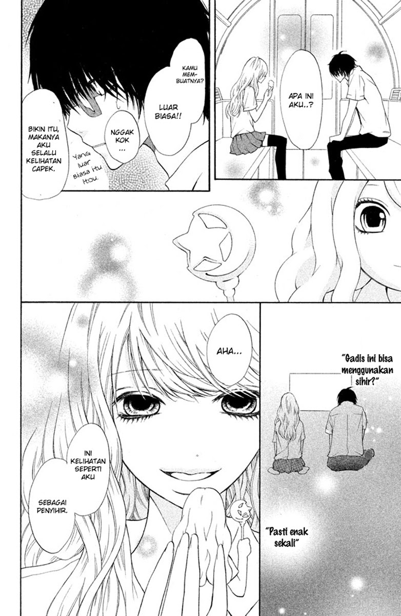 Chapter 4 - halaman 35