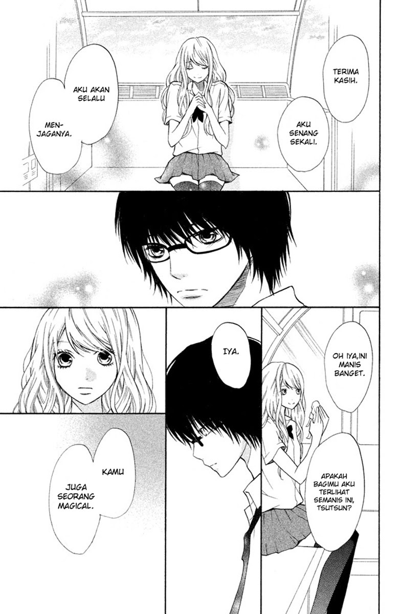 Chapter 4 - halaman 36