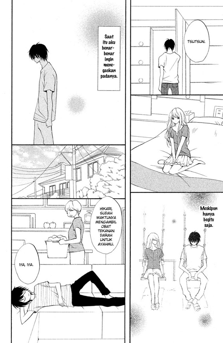 Chapter 3 - halaman 21