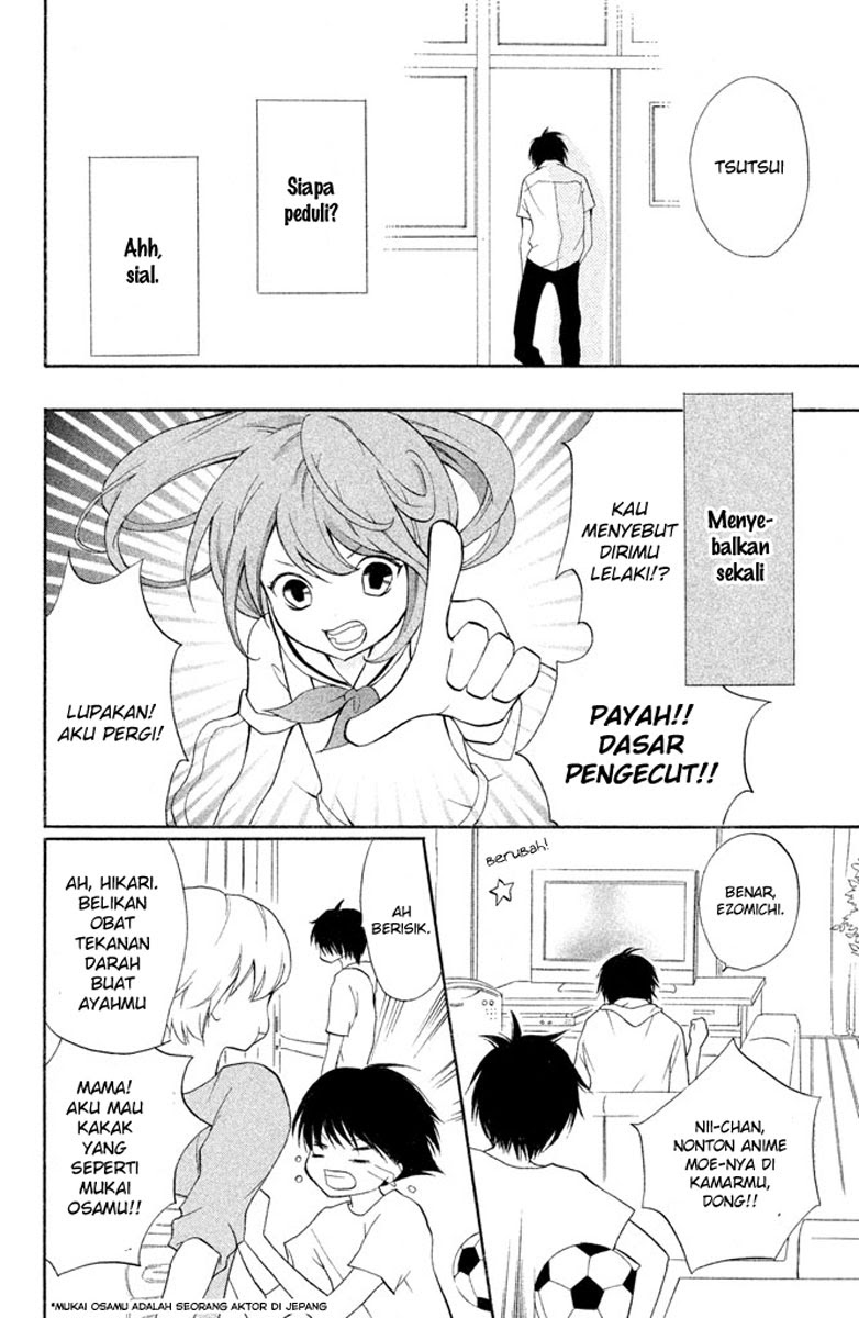 Chapter 2 - halaman 7