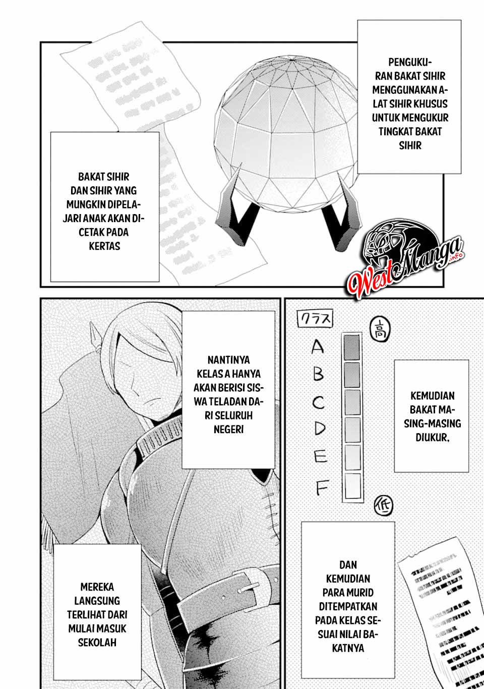 Chapter 3 - halaman 29