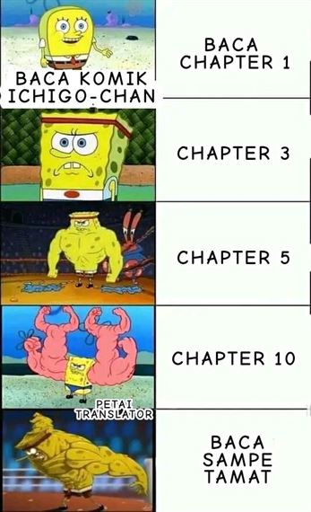 Chapter 13 - halaman 12