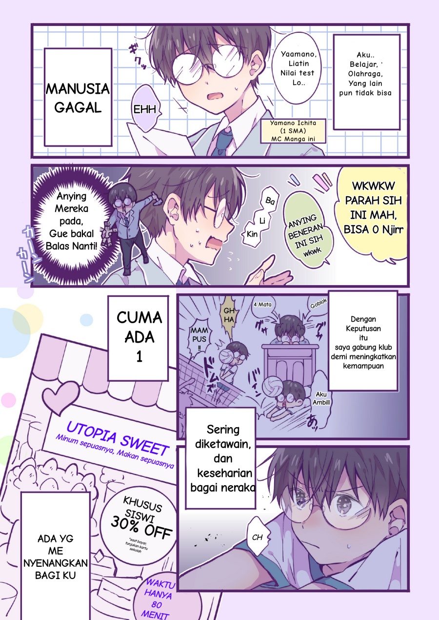 Chapter 1 - halaman 2