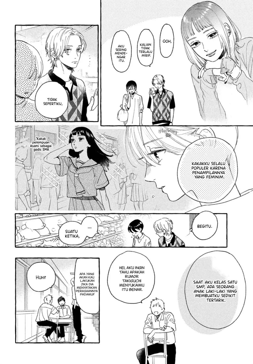 Chapter 20 - halaman 18
