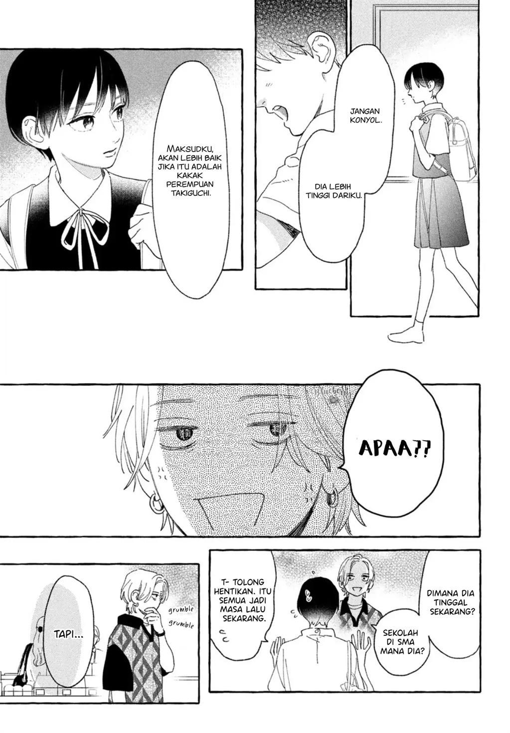 Chapter 20 - halaman 19