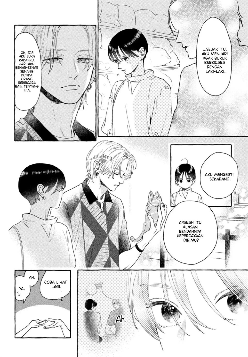 Chapter 20 - halaman 20