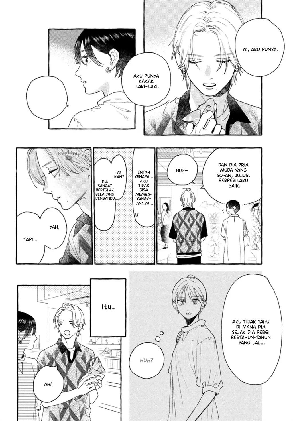 Chapter 20 - halaman 22