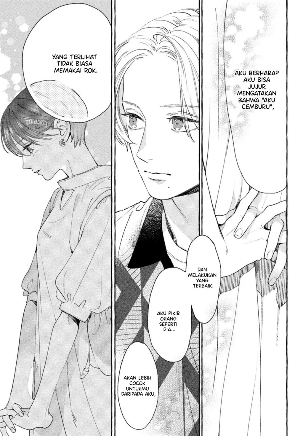 Chapter 20 - halaman 29