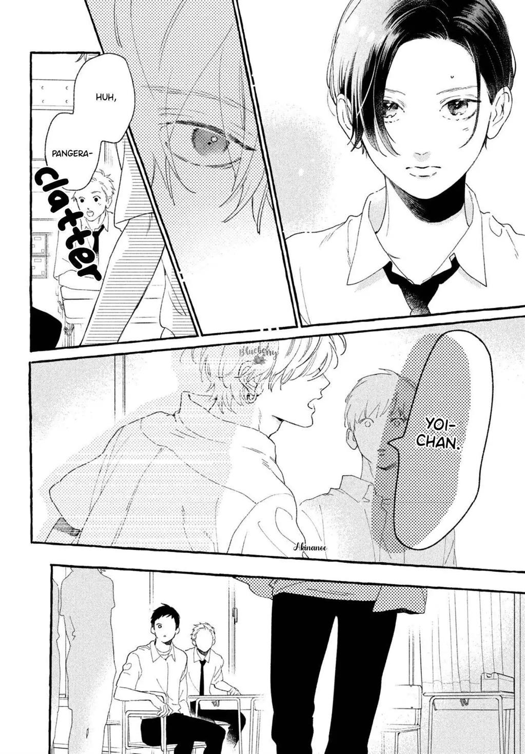 Chapter 8 - halaman 14