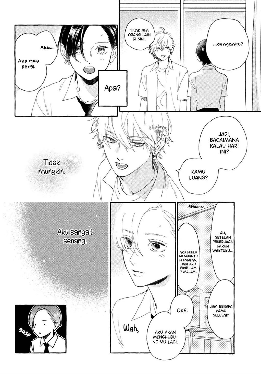 Chapter 8 - halaman 20