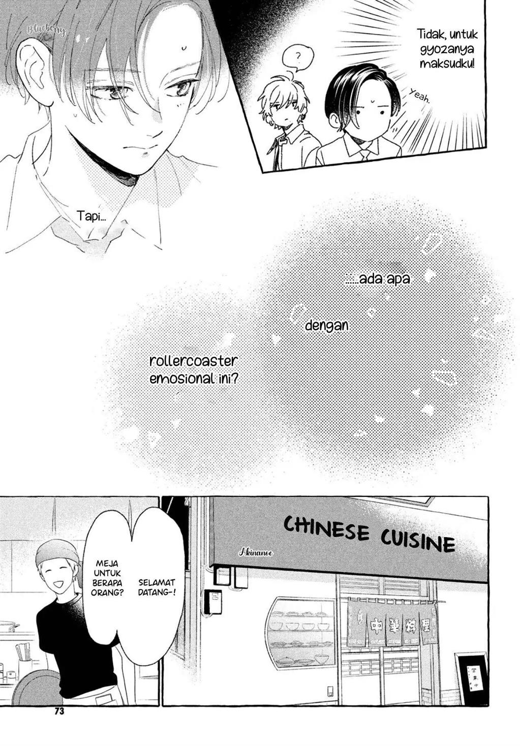 Chapter 8 - halaman 21