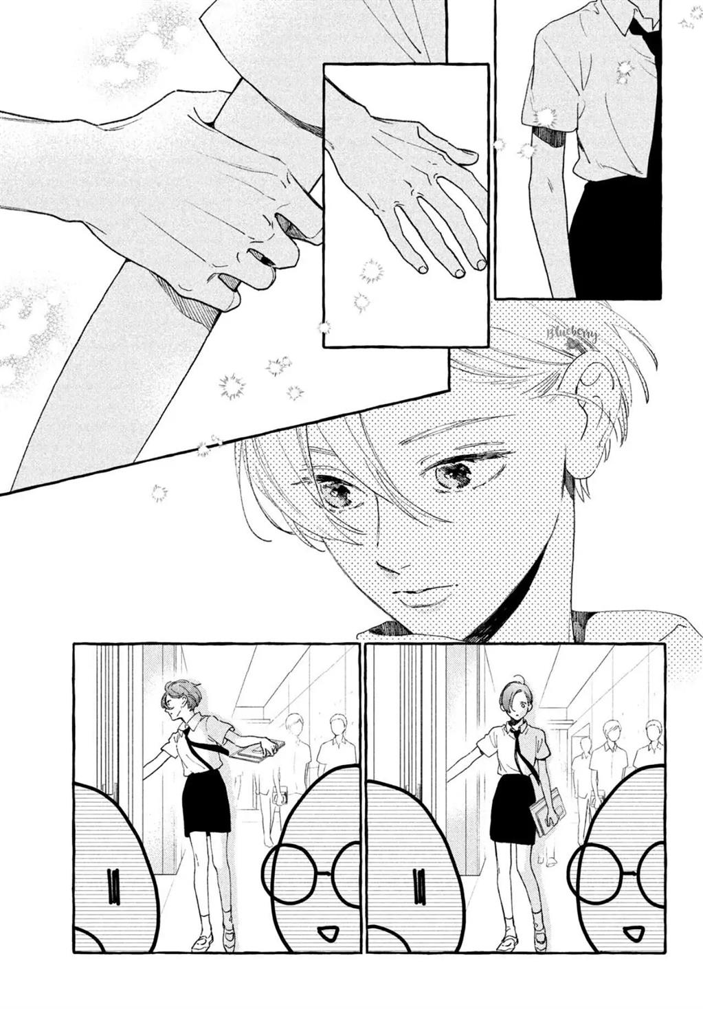 Chapter 7 - halaman 21