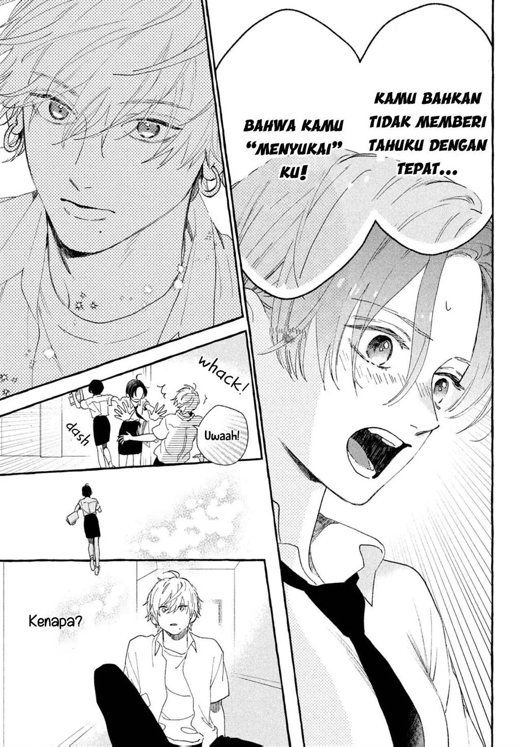 Chapter 7 - halaman 29