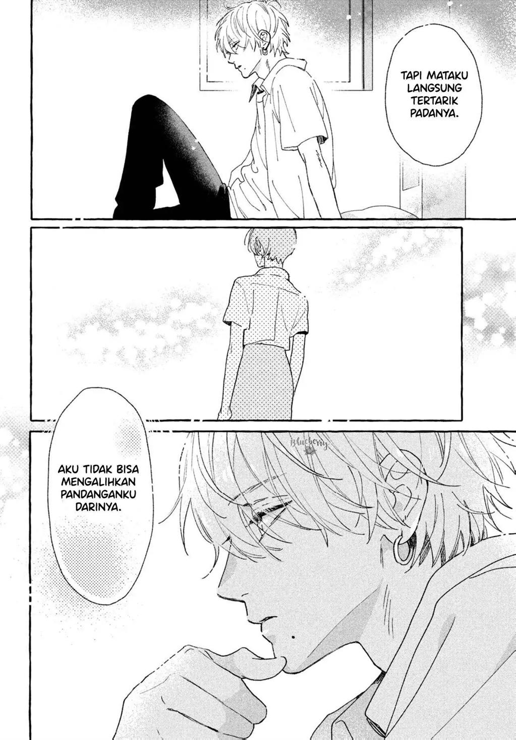 Chapter 7 - halaman 36
