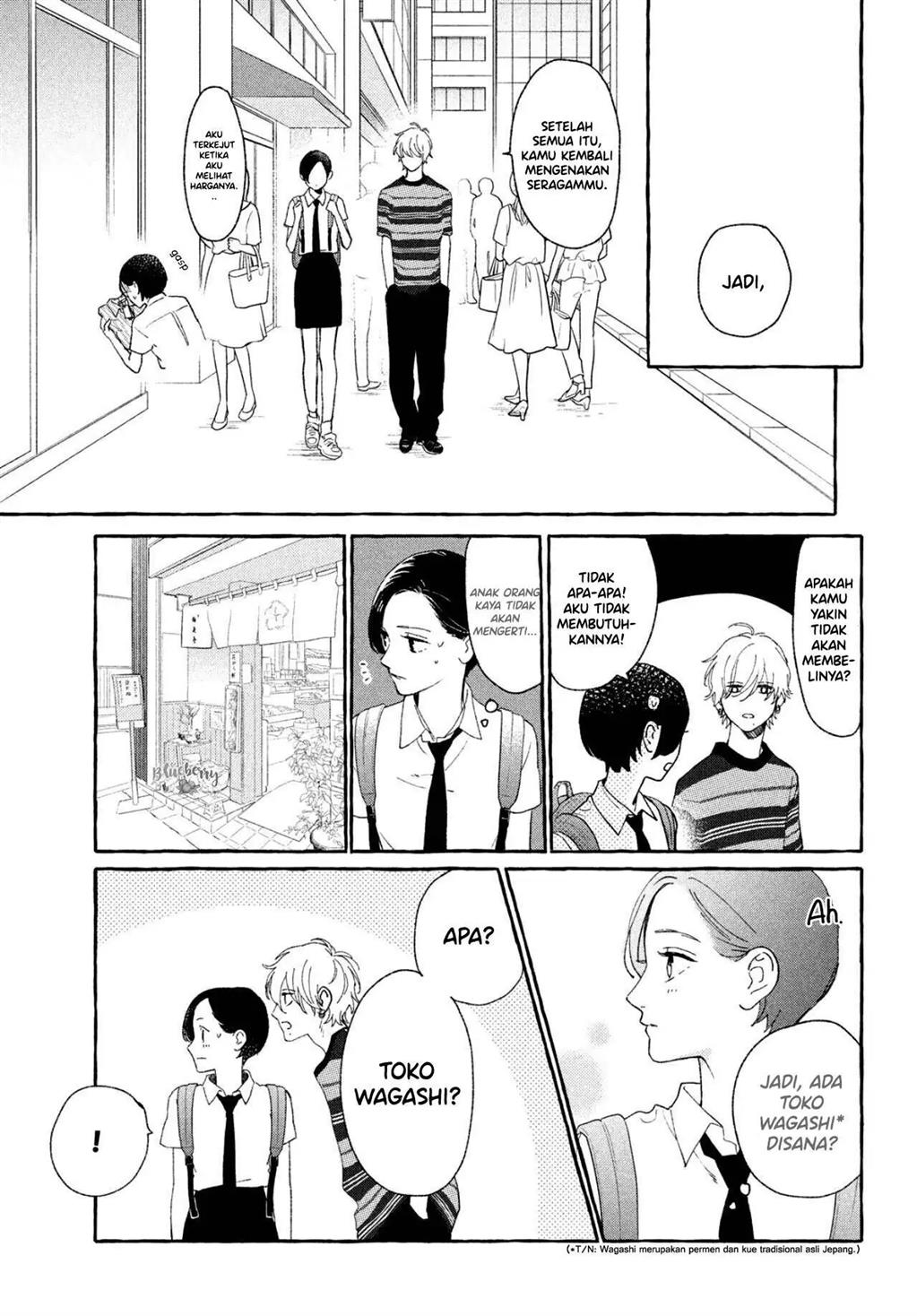 Chapter 6 - halaman 19