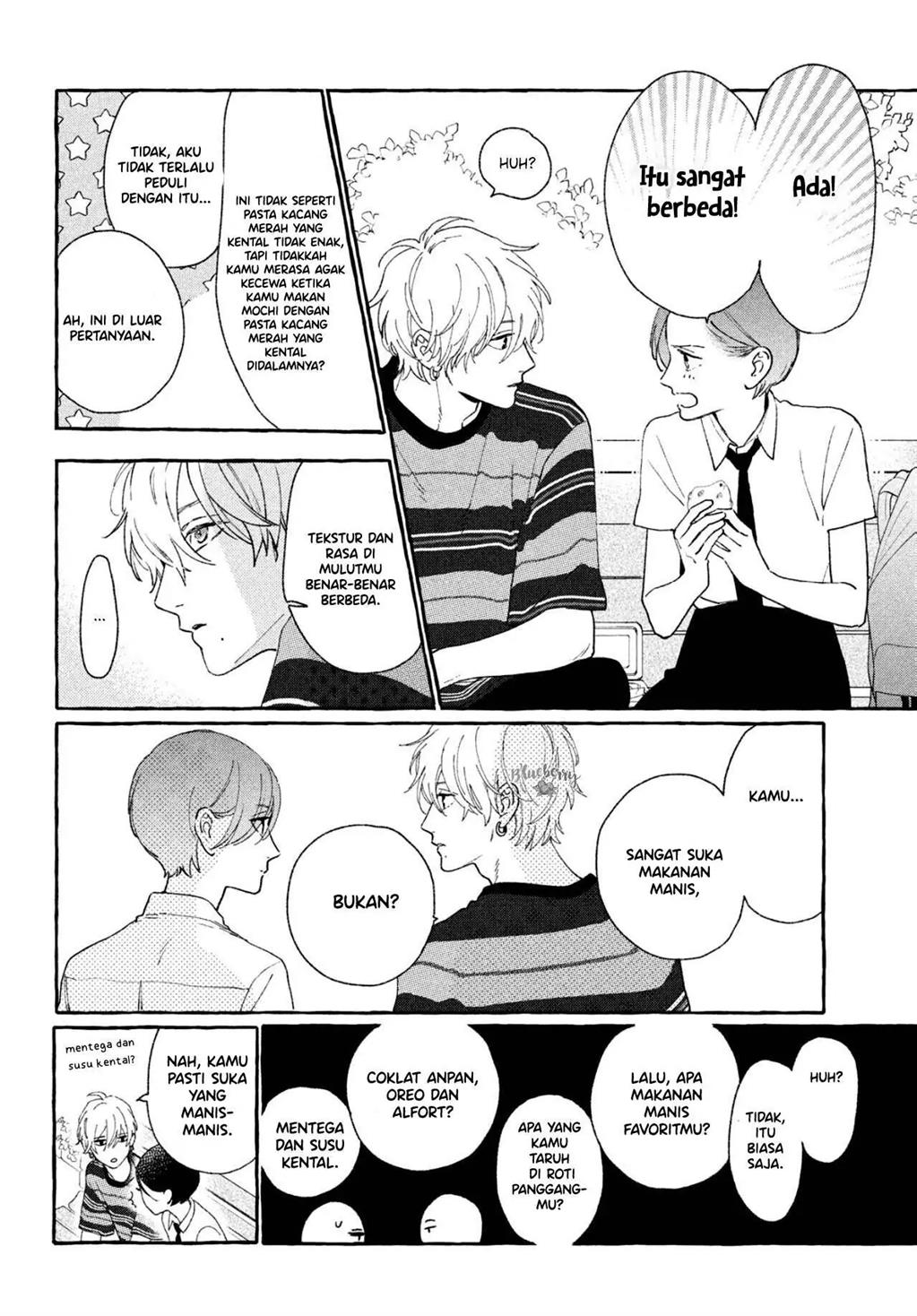 Chapter 6 - halaman 22