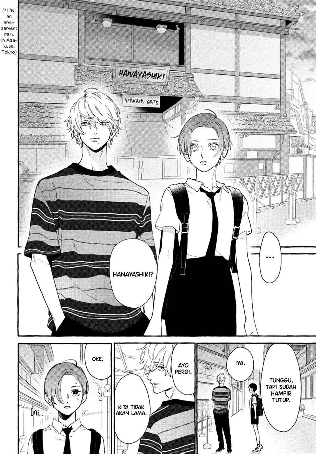 Chapter 6 - halaman 26