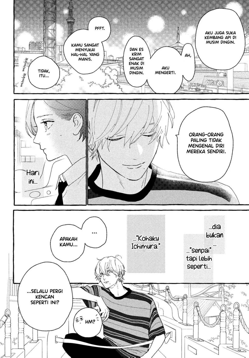 Chapter 6 - halaman 28