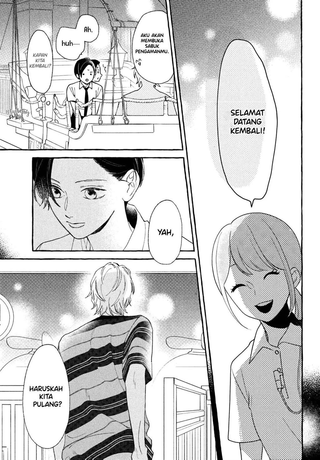 Chapter 6 - halaman 37
