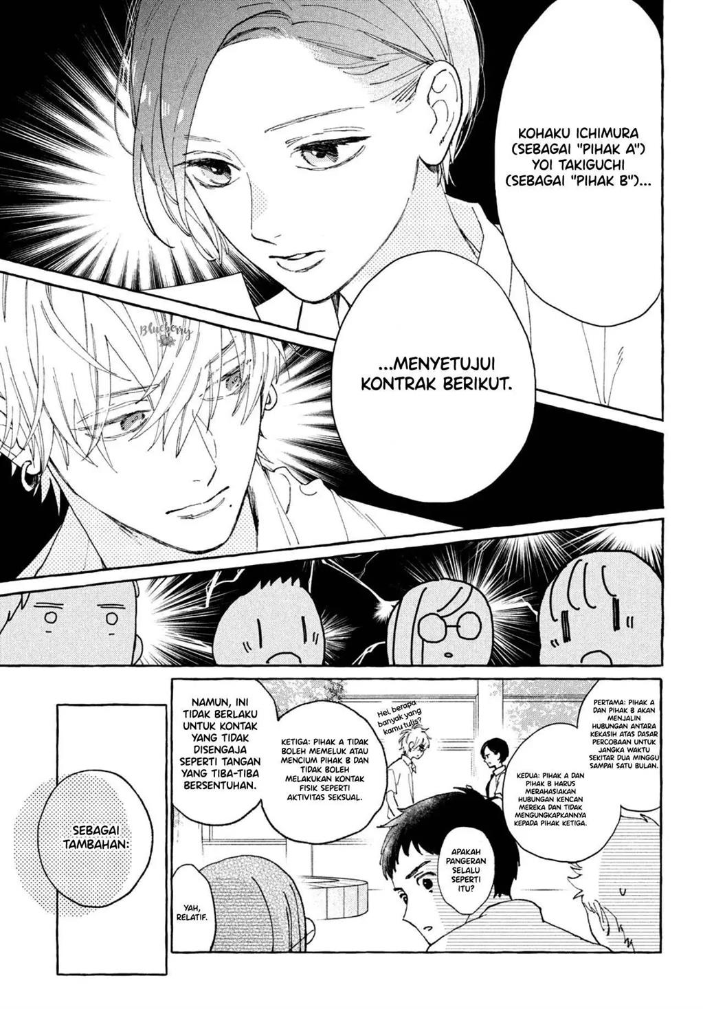 Chapter 5 - halaman 28