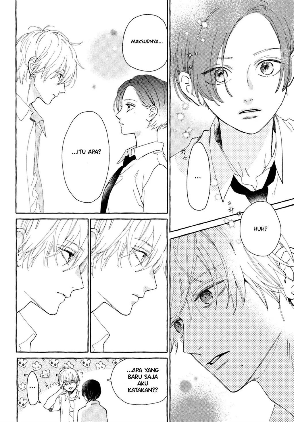 Chapter 5 - halaman 37