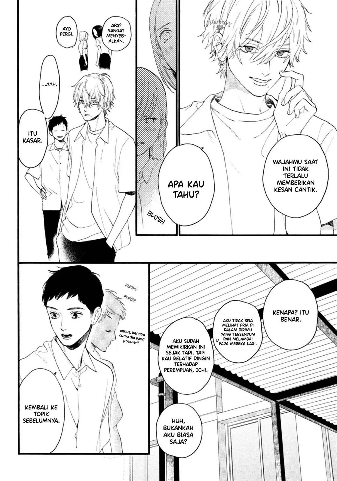 Chapter 4 - halaman 12