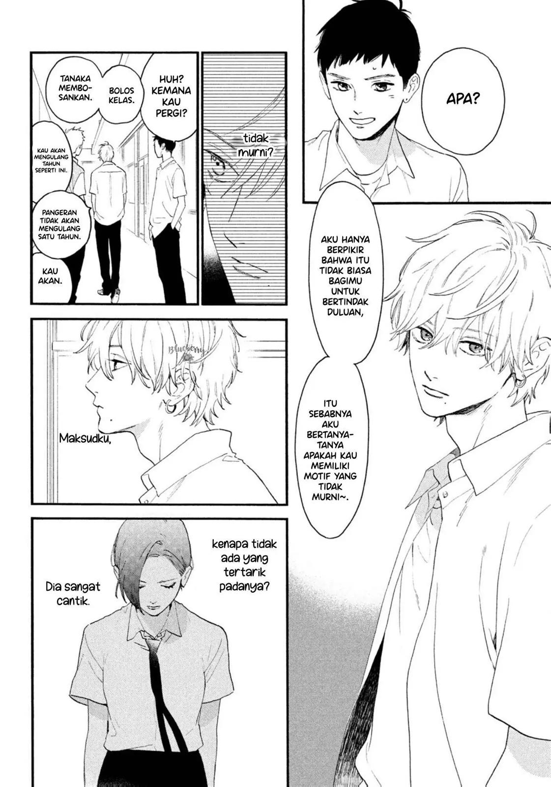 Chapter 4 - halaman 14
