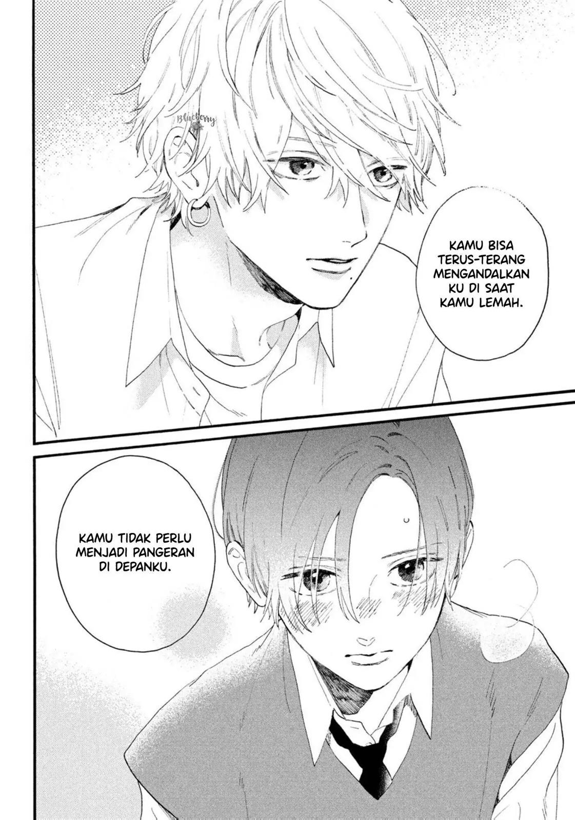 Chapter 4 - halaman 20