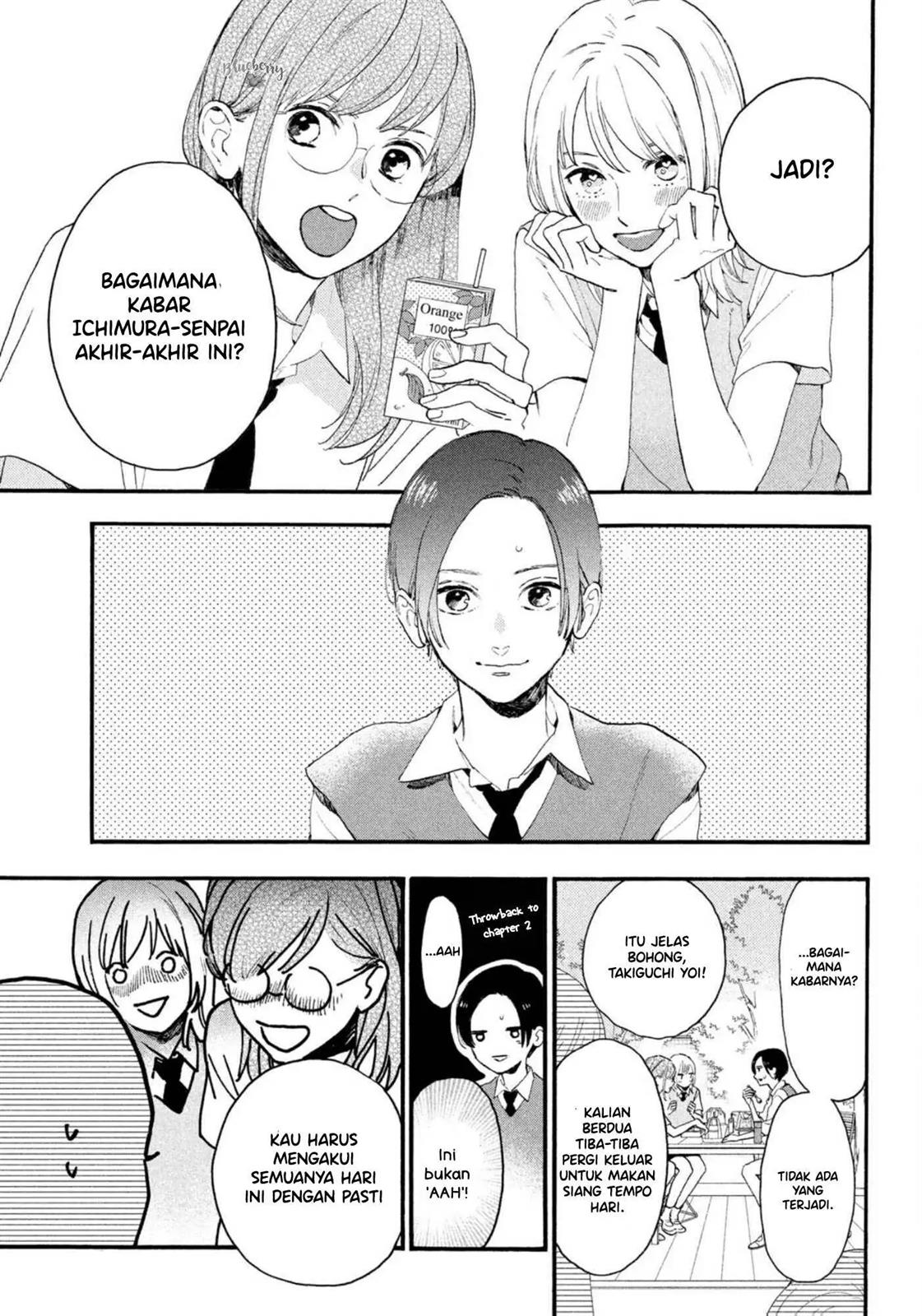 Chapter 4 - halaman 5